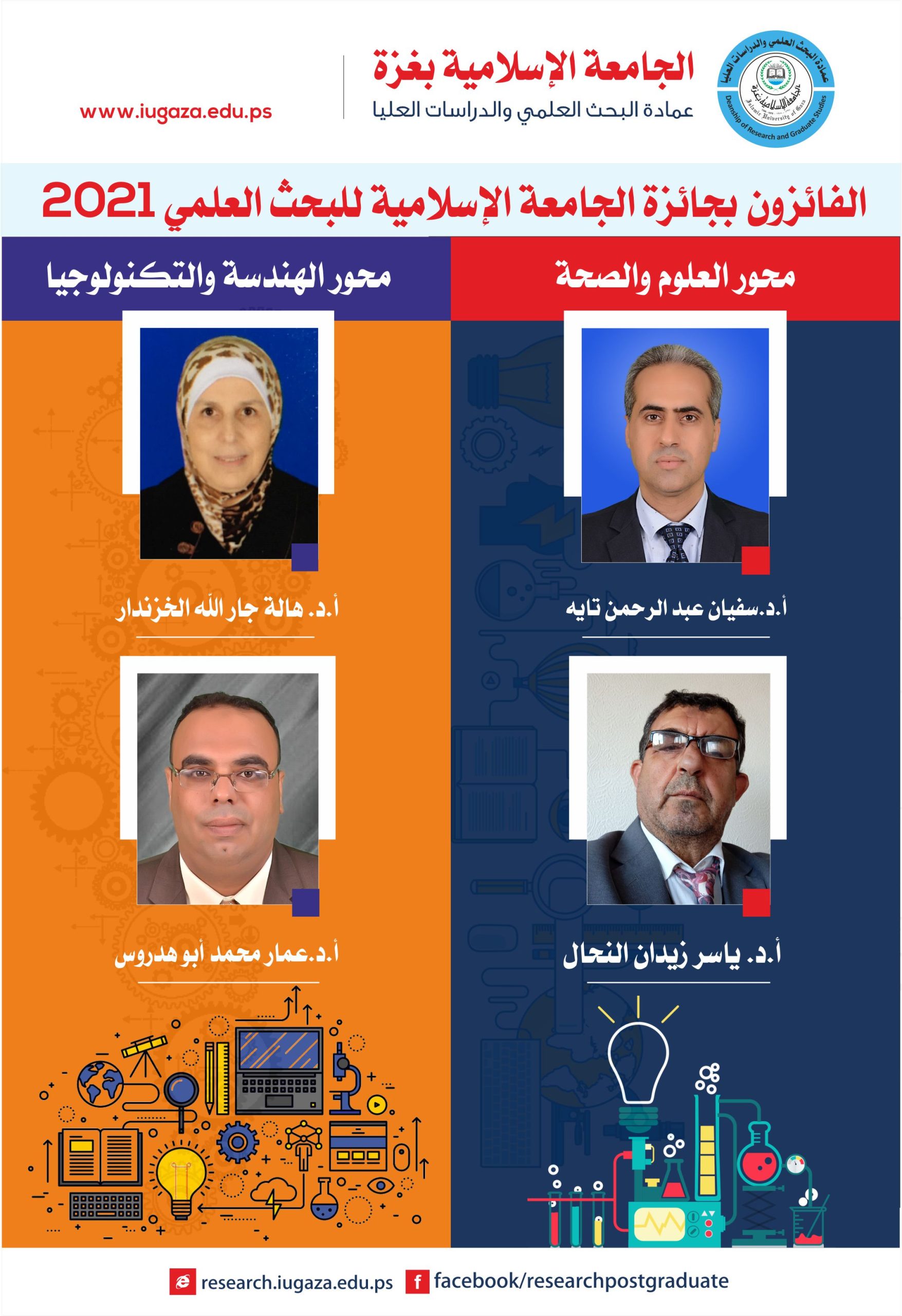 عمادة البحث العلمي والدراسات العليا تعلن أسماء الفائزين بجائزة الجامعة الإسلامية للبحث العلمي للعام 2021